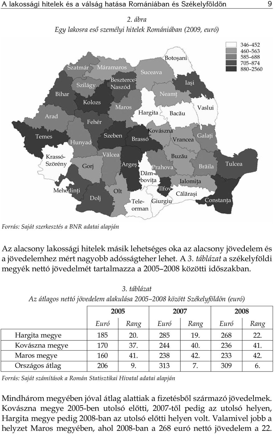 Vaslui Kovászna Galaţi Brassó Vrancea 346 452 460 563 585 688 705 874 880 2560 Krassó- Szörény Mehedinţi Gorj Dolj Vâlcea Argeş Olt Dâmboviţa Prahova Ilfov Teleorman Giurgiu Buzău Ialomiţa Călăraşi