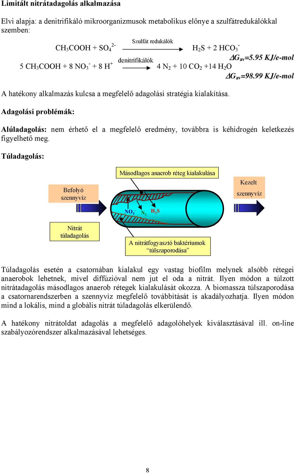 Adagolási problémák: Alúladagolás: nem érhető el a megfelelő eredmény, továbbra is kéhidrogén keletkezés figyelhető meg.