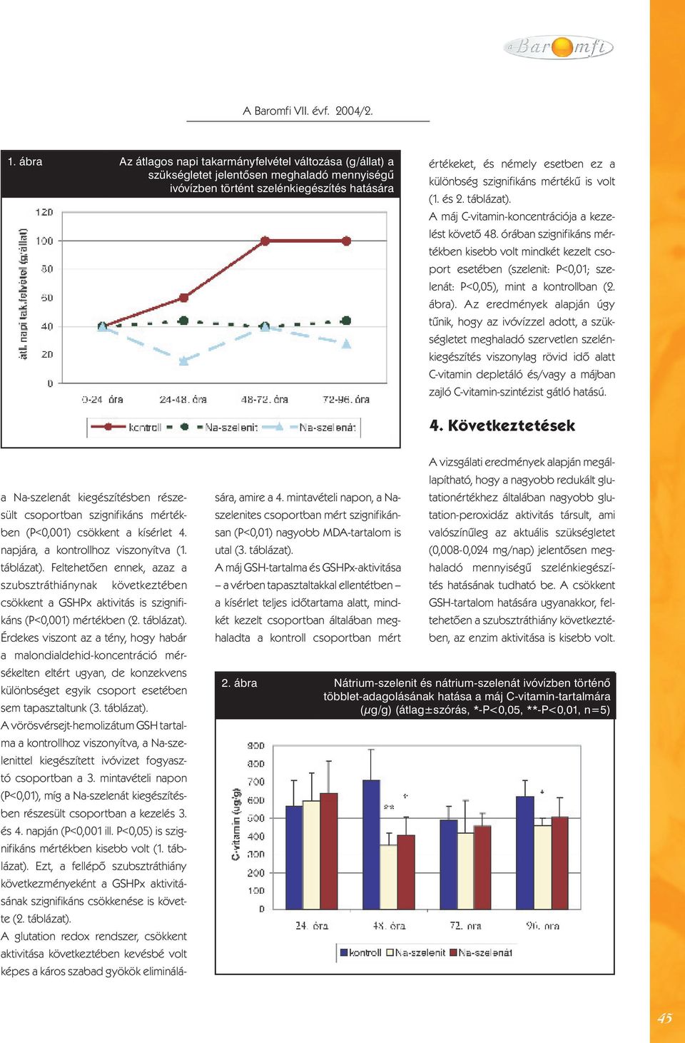 szignifikáns mértékű is volt (1. és 2. táblázat). A máj C-vitamin-koncentrációja a kezelést követő 48.