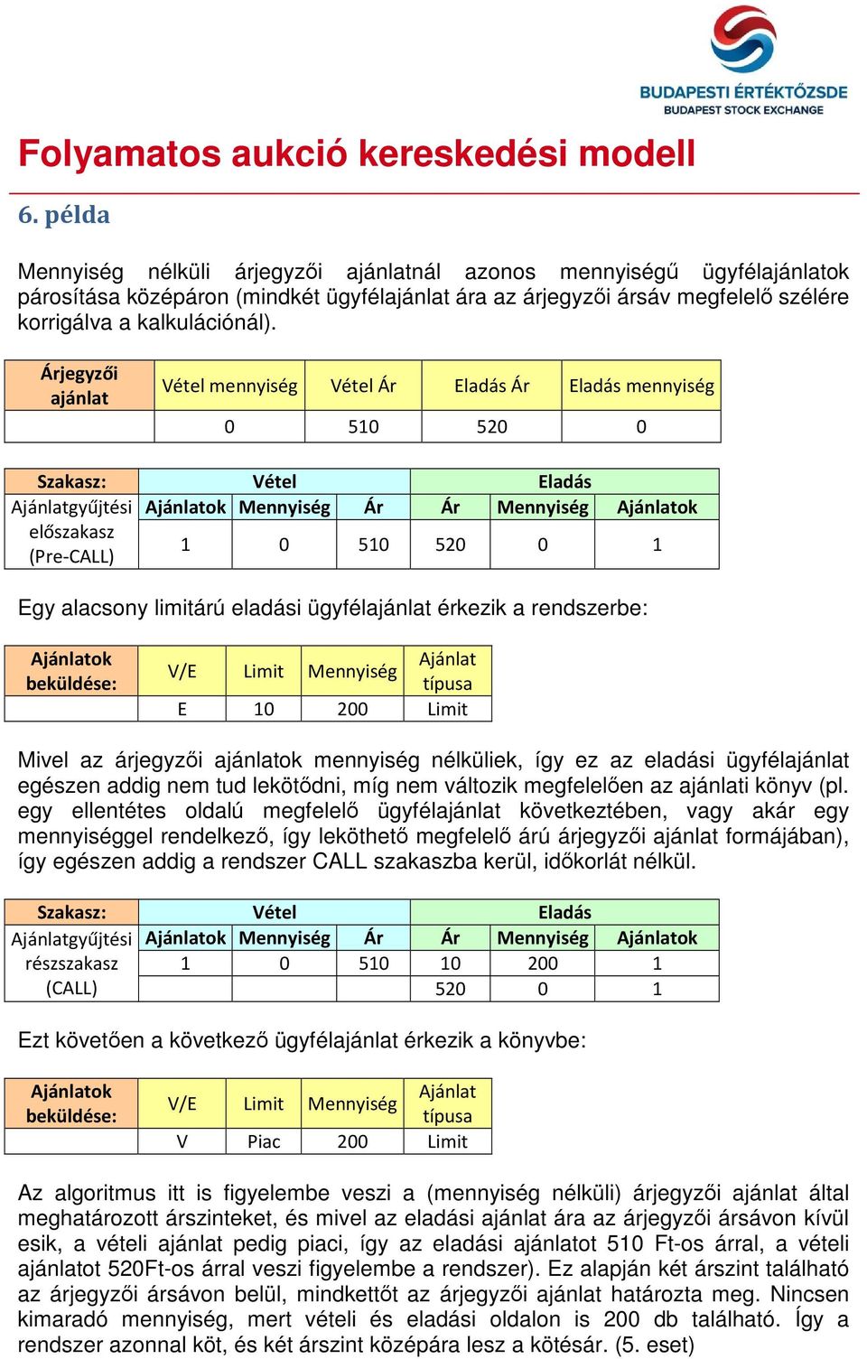 addig nem tud lekötődni, míg nem változik megfelelően az i könyv (pl.