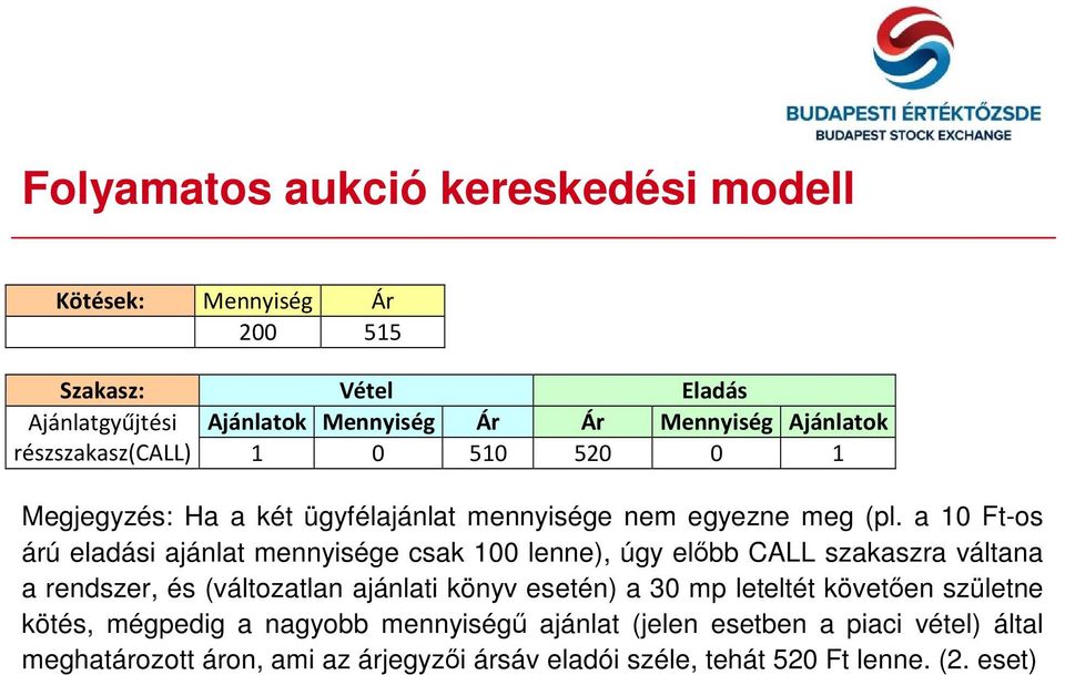 a 10 Ft-os árú eladási mennyisége csak 100 lenne), úgy előbb CALL szakaszra váltana a rendszer, és (változatlan i