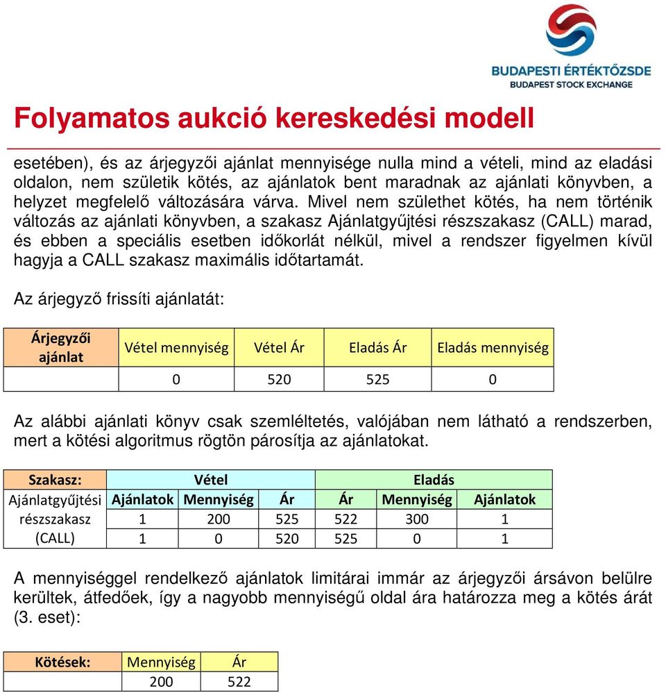 a CALL szakasz maximális időtartamát. Az árjegyző frissíti át: 0 520 525 0 Az alábbi i könyv csak szemléltetés, valójában nem látható a rendszerben, mert a kötési algoritmus rögtön párosítja az okat.