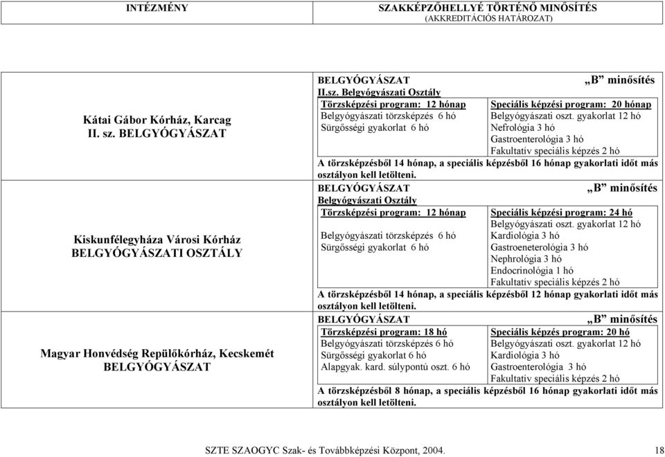 osztályon kell letölteni. BELGYÓGYÁSZAT B minősítés Belgyógyászati Osztály 12 hónap 24 hó Belgyógyászati oszt.