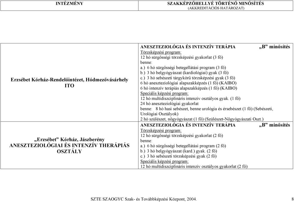 ) 3 hó sebészeti tárgykörű törzsképzési gyak (3 fő) 6 hó aneszteziológiai alapszakképzés (1 fő) (KAIBO) 6 hó intenzív terápiás alapszakképzés (1 fő) (KAIBO) 12 hó multidiszciplináris intenzív