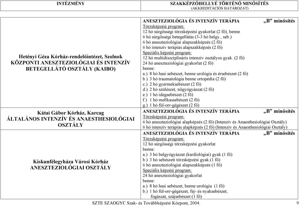 belgy., seb.) 6 hó aneszteziológiai alapszakképzés (2 fő) 6 hó intenzív terápiás alapszakképzés (2 fő) 12 hó multidiszciplináris intenzív osztályos gyak.