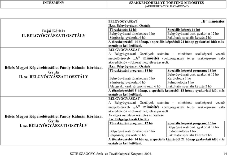 gyakorlat 12 hó Sürgősségi gyakorlat 6 hó Fakultatív speciális képzés 2 hó A törzsképzésből 14 hónap, a speciális képzésből 22 hónap gyakorlati időt más osztályon kell letölteni.