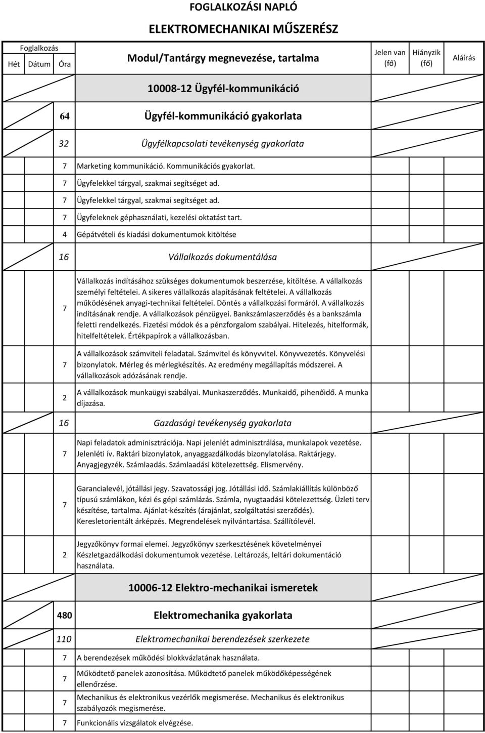 4 Gépátvételi és kiadási dokumentumok kitöltése 16 Vállalkozás dokumentálása 2 Vállalkozás indításához szükséges dokumentumok beszerzése, kitöltése. A vállalkozás személyi feltételei.