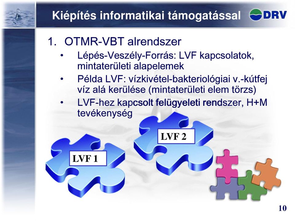 mintaterületi alapelemek Példa LVF: vízkivétel-bakteriológiai v.