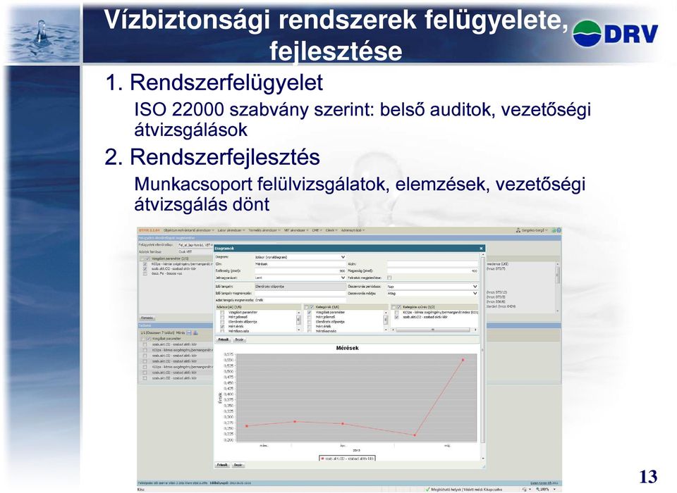 auditok, vezetőségi átvizsgálások 2.