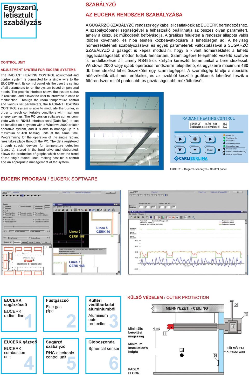 The graphic interface shows the system status in real time, and allows the user to intervene in case of malfunction.