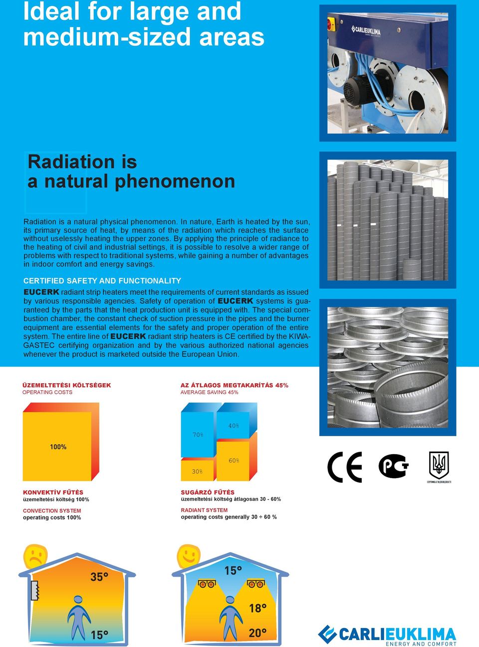 By applying the principle of radiance to the heating of civil and industrial settings, it is possible to resolve a wider range of problems with respect to traditional systems, while gaining a number