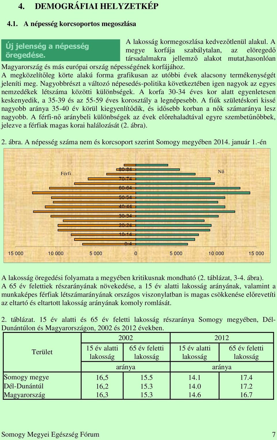 A megközelítőleg körte alakú forma grafikusan az utóbbi évek alacsony termékenységét jeleníti meg.