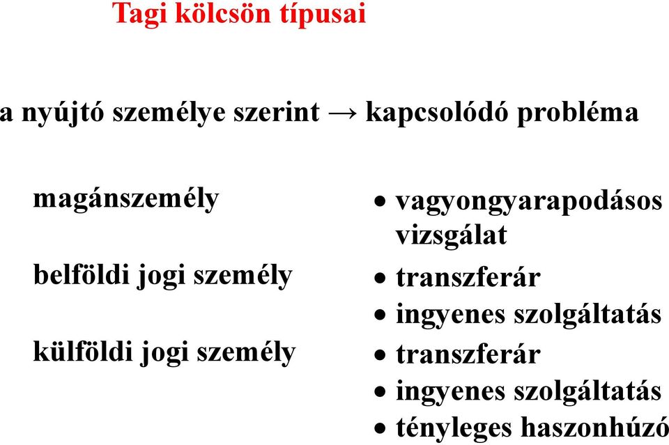 személy vagyongyarapodásos vizsgálat transzferár ingyenes