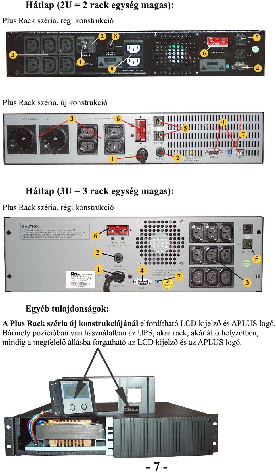 széria új konstrukciójánál elfordítható LCD kijelző és APLUS logó.