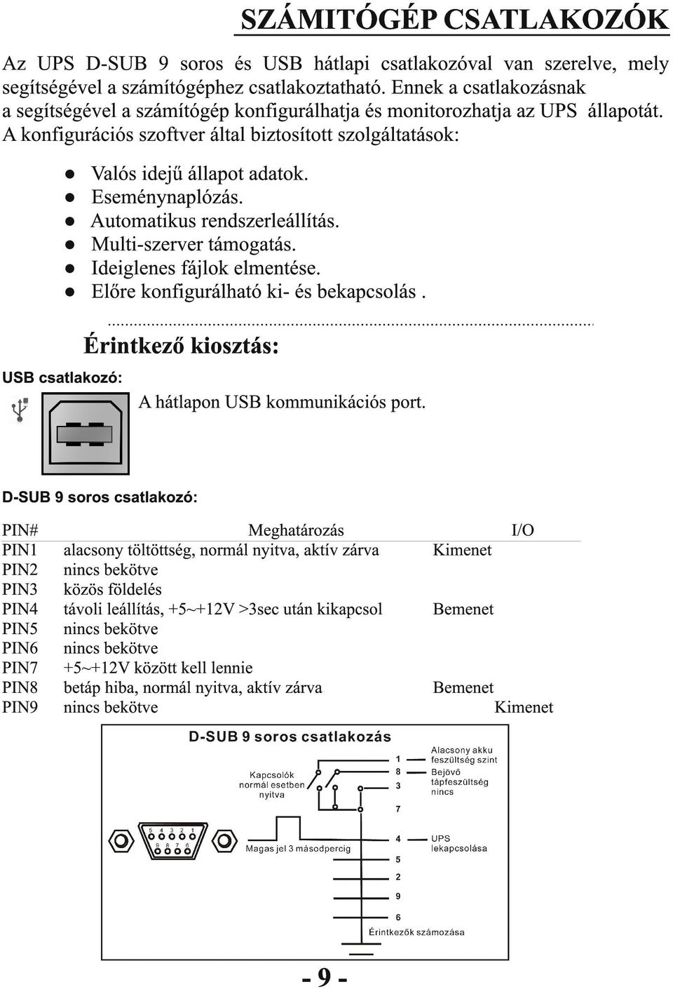 Eseménynaplózás. Automatikus rendszerleállítás. Multi-szerver támogatás. Ideiglenes fájlok elmentése. Előre konfigurálható ki- és bekapcsolás.