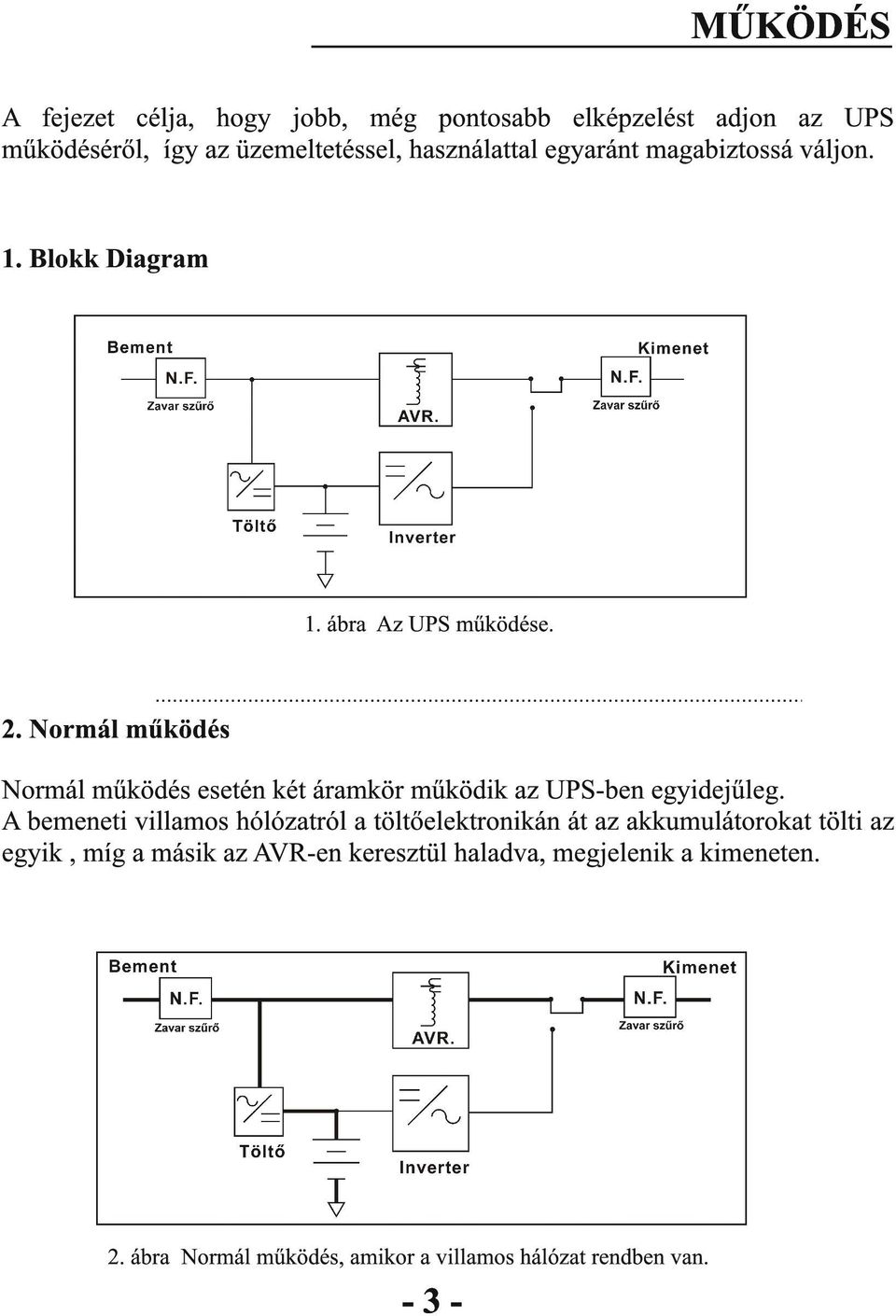 Normál működés Normál működés esetén két áramkör működik az UPS-ben egyidejűleg.