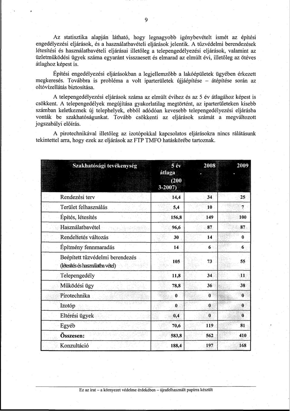 illetőleg az ötéves átlaghoz képest is. Építési engedélyezési eljárásokban a legjellemzőbb a lakóépületek ügyében érkezett megkeresés.