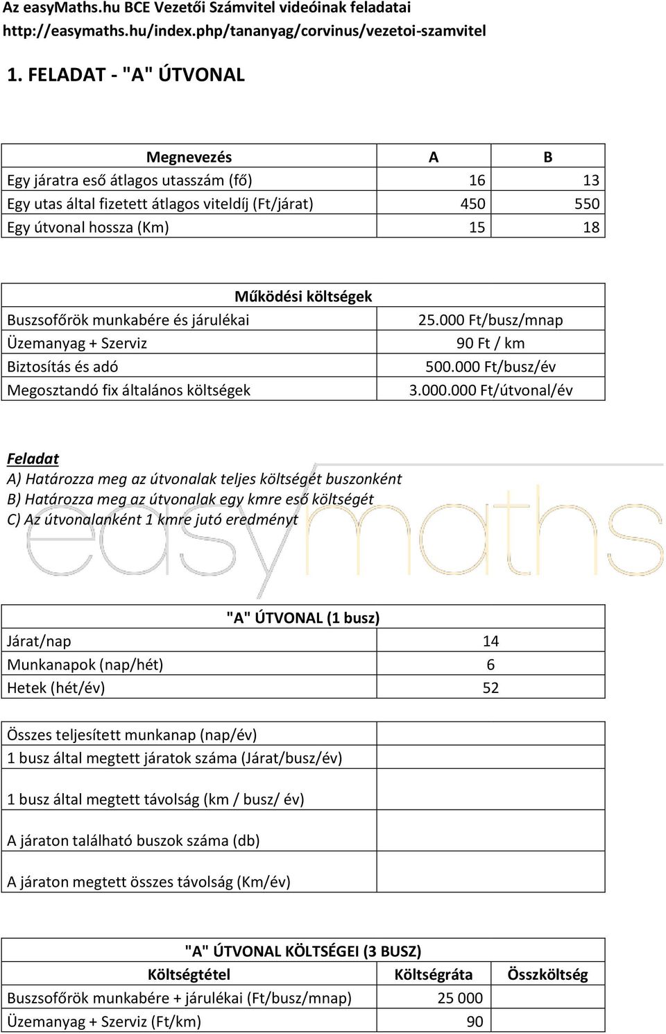 Buszsofőrök munkabére és járulékai Üzemanyag + Szerviz Biztosítás és adó Megosztandó fix általános költségek 25.000 