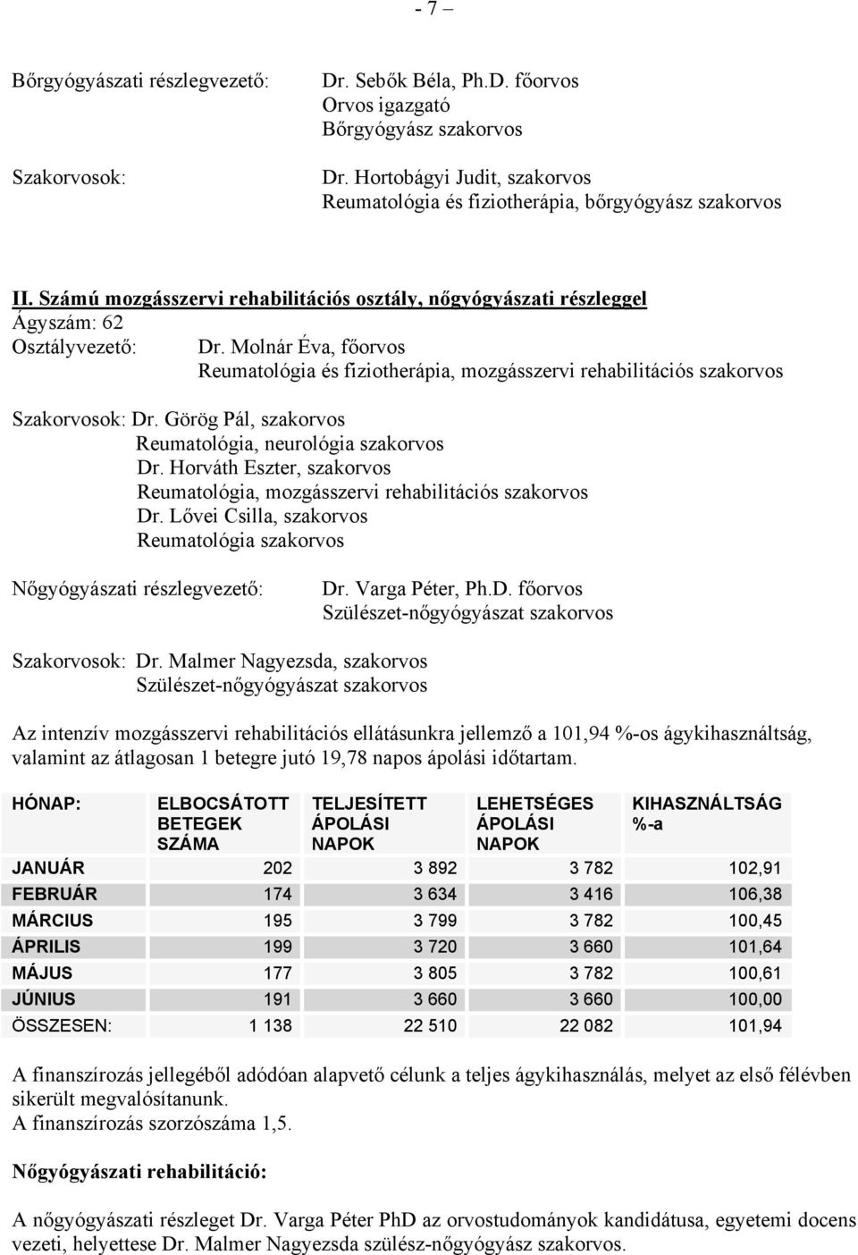 Molnár Éva, főorvos Reumatológia és fiziotherápia, mozgásszervi rehabilitációs szakorvos Szakorvosok: Dr. Görög Pál, szakorvos Reumatológia, neurológia szakorvos Dr.