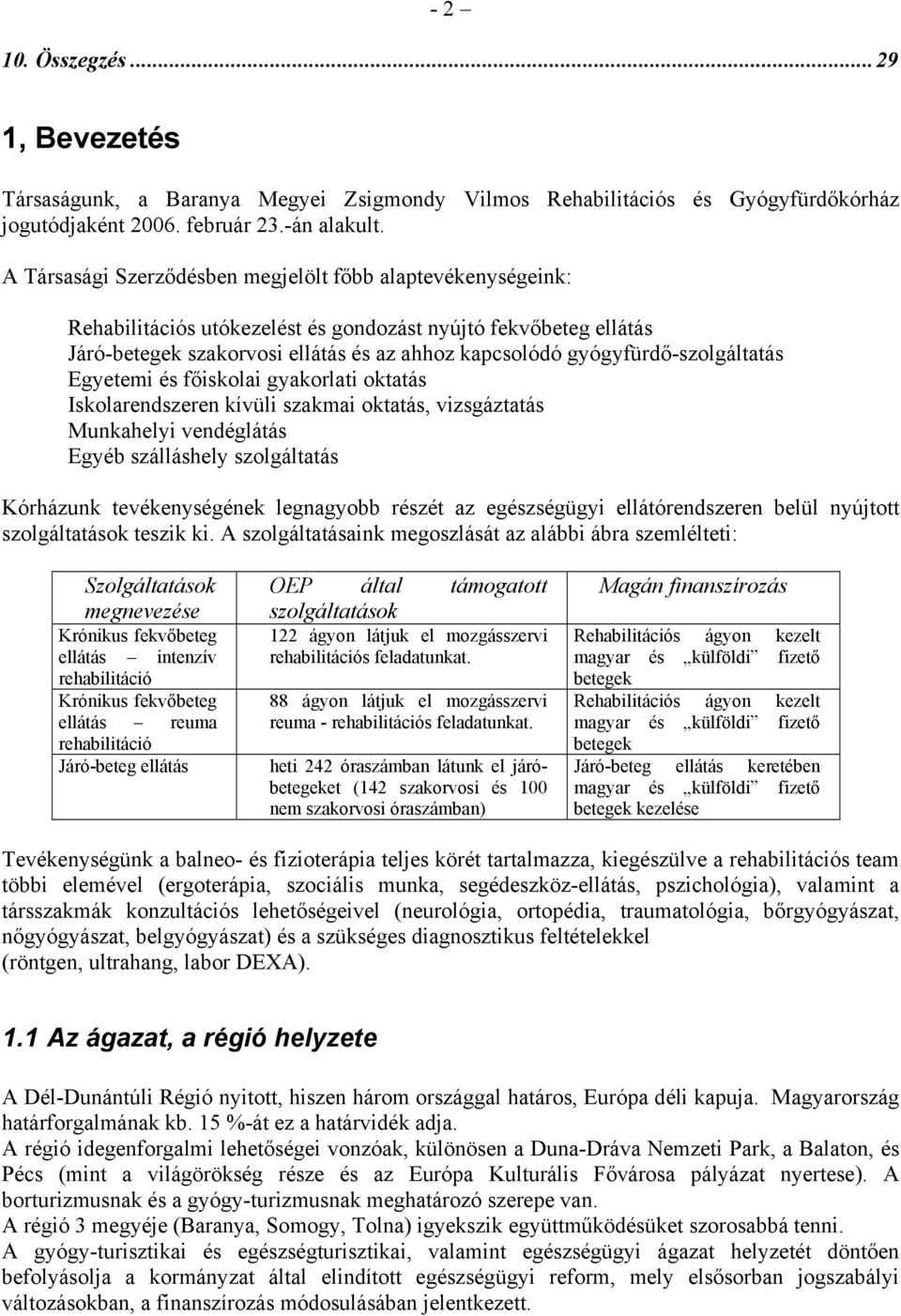 gyógyfürdő-szolgáltatás Egyetemi és főiskolai gyakorlati oktatás Iskolarendszeren kívüli szakmai oktatás, vizsgáztatás Munkahelyi vendéglátás Egyéb szálláshely szolgáltatás Kórházunk tevékenységének