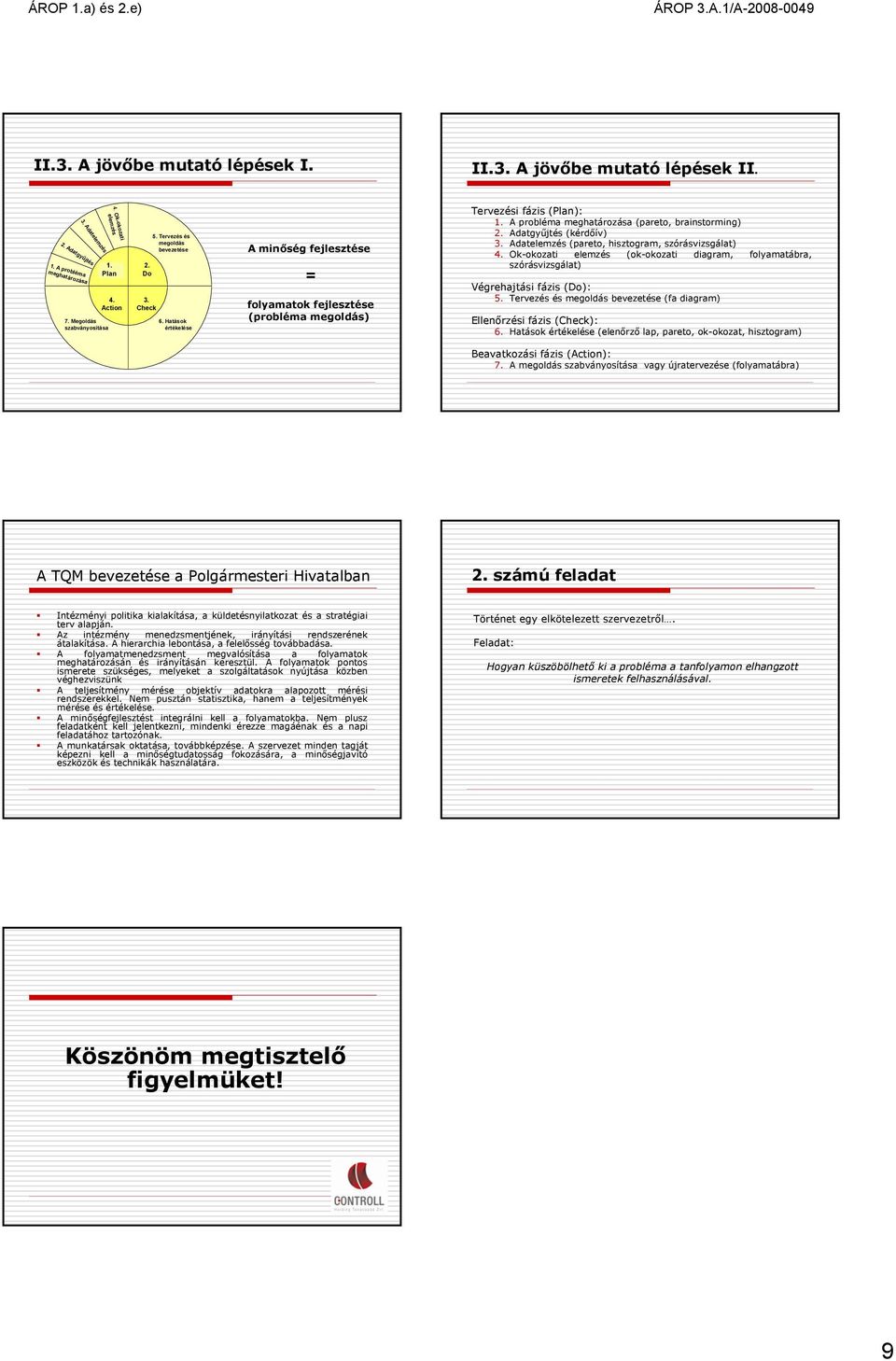 A probléma meghatározása (pareto, brainstorming) 2. Adatgyűjtés (kérdőív) 3. Adatelemzés (pareto, hisztogram, szórásvizsgálat) 4.