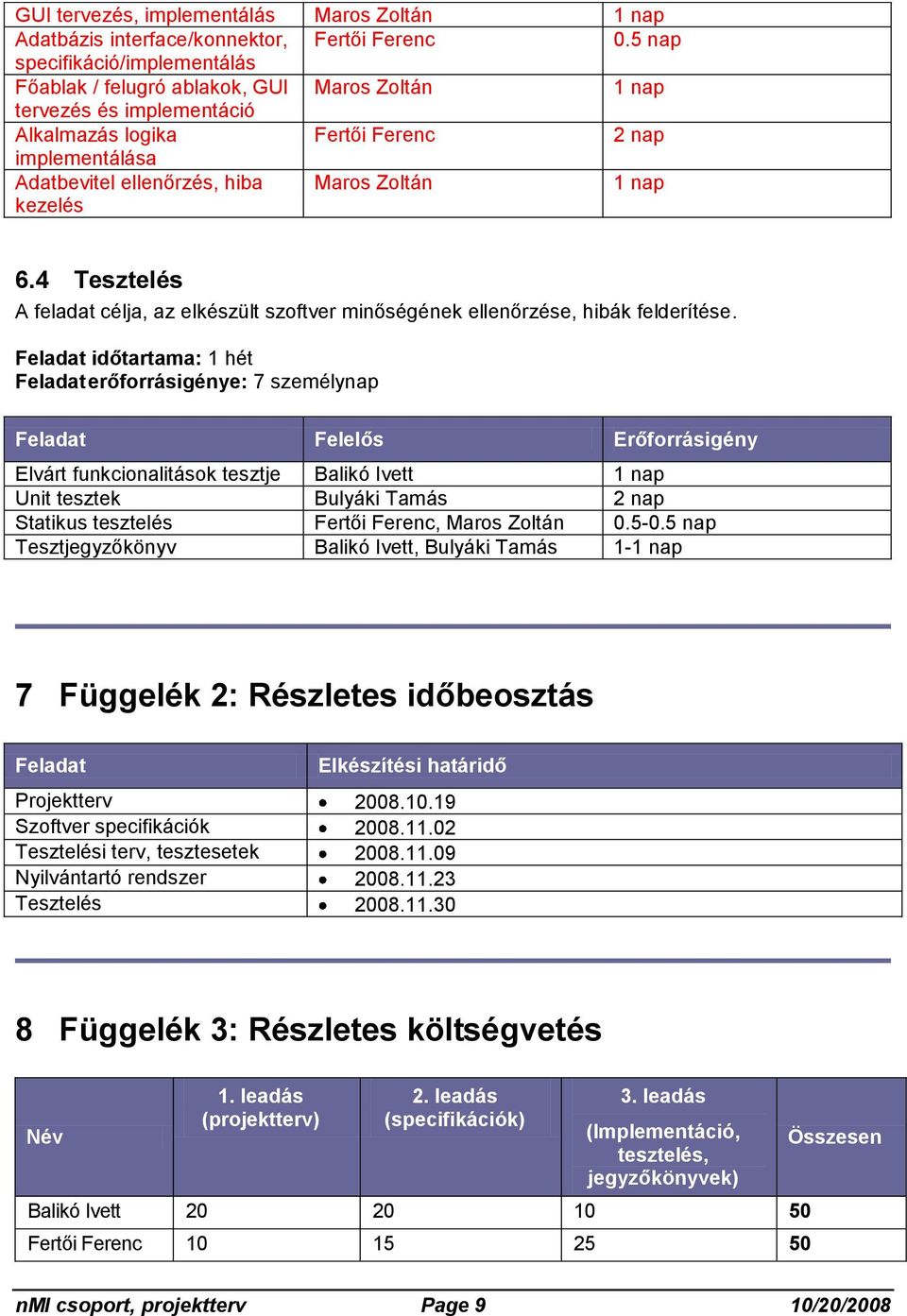 Zoltán 6.4 Tesztelés A feladat célja, az elkészült szoftver minőségének ellenőrzése, hibák felderítése.