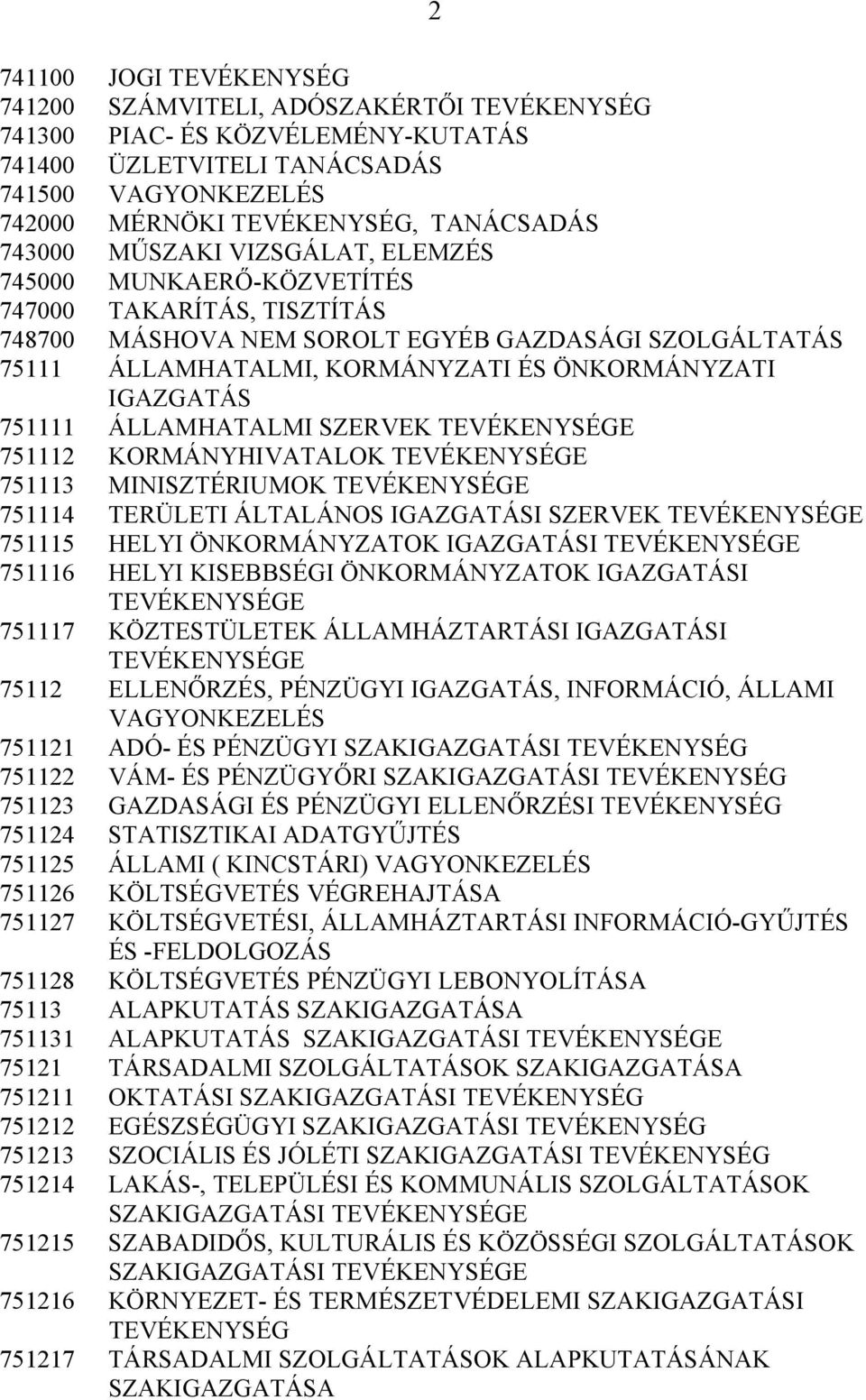 IGAZGATÁS 751111 ÁLLAMHATALMI SZERVEK 751112 KORMÁNYHIVATALOK 751113 MINISZTÉRIUMOK 751114 TERÜLETI ÁLTALÁNOS IGAZGATÁSI SZERVEK 751115 HELYI ÖNKORMÁNYZATOK IGAZGATÁSI 751116 HELYI KISEBBSÉGI