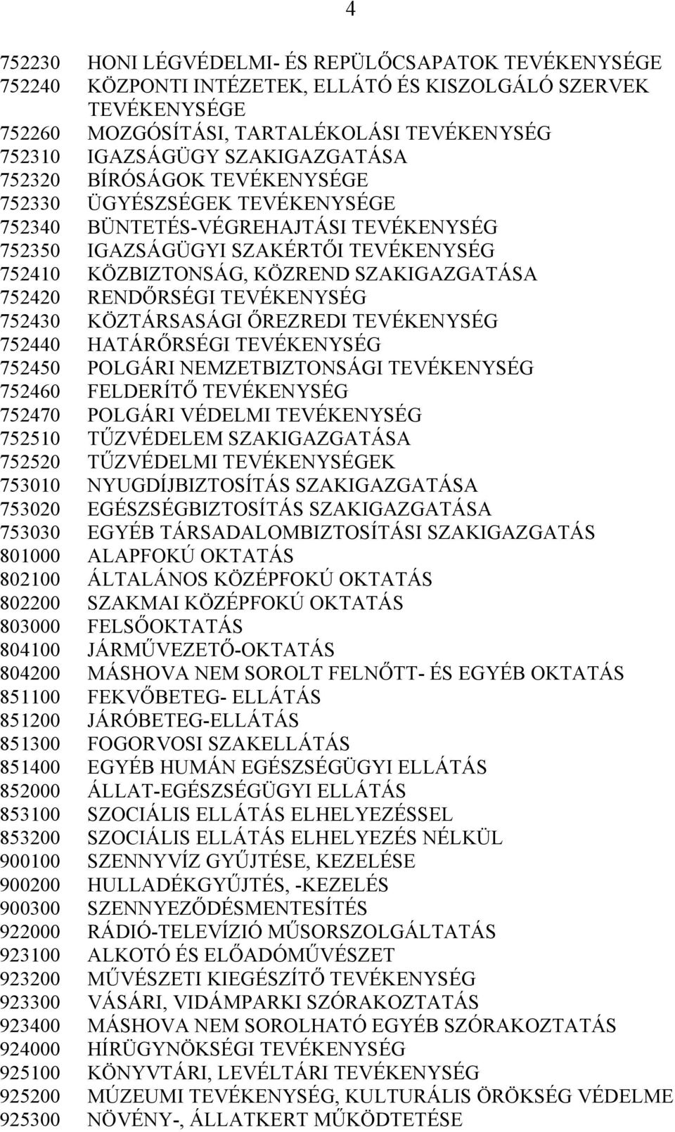 HATÁRŐRSÉGI TEVÉKENYSÉG 752450 POLGÁRI NEMZETBIZTONSÁGI TEVÉKENYSÉG 752460 FELDERÍTŐ TEVÉKENYSÉG 752470 POLGÁRI VÉDELMI TEVÉKENYSÉG 752510 TŰZVÉDELEM 752520 TŰZVÉDELMI K 753010 NYUGDÍJBIZTOSÍTÁS