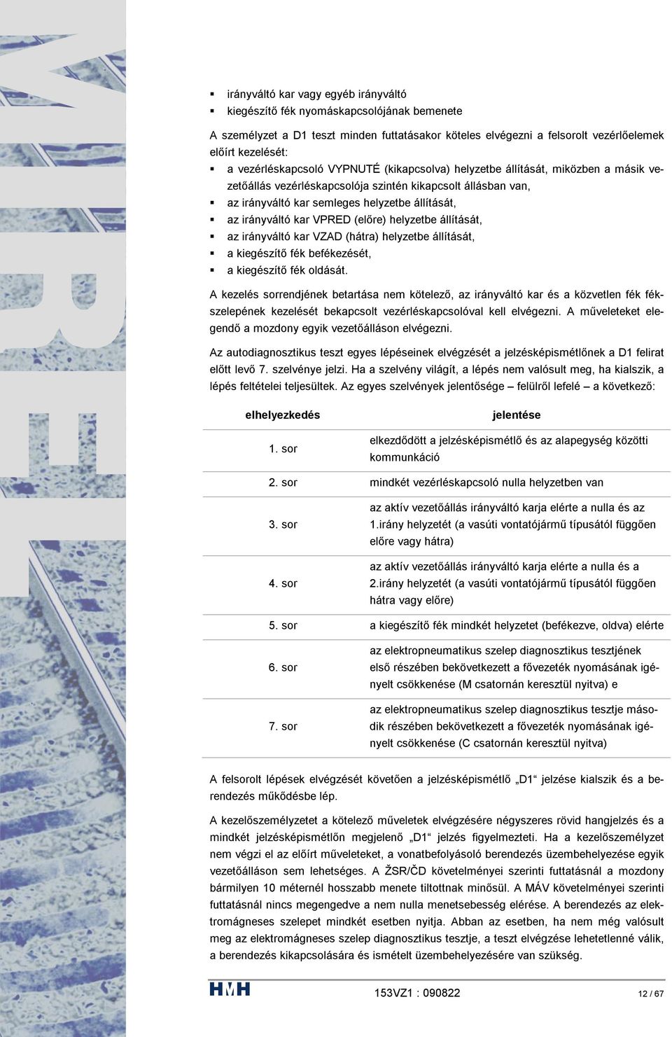 irányváltó kar VPRED (előre) helyzetbe állítását, az irányváltó kar VZAD (hátra) helyzetbe állítását, a kiegészítő fék befékezését, a kiegészítő fék oldását.