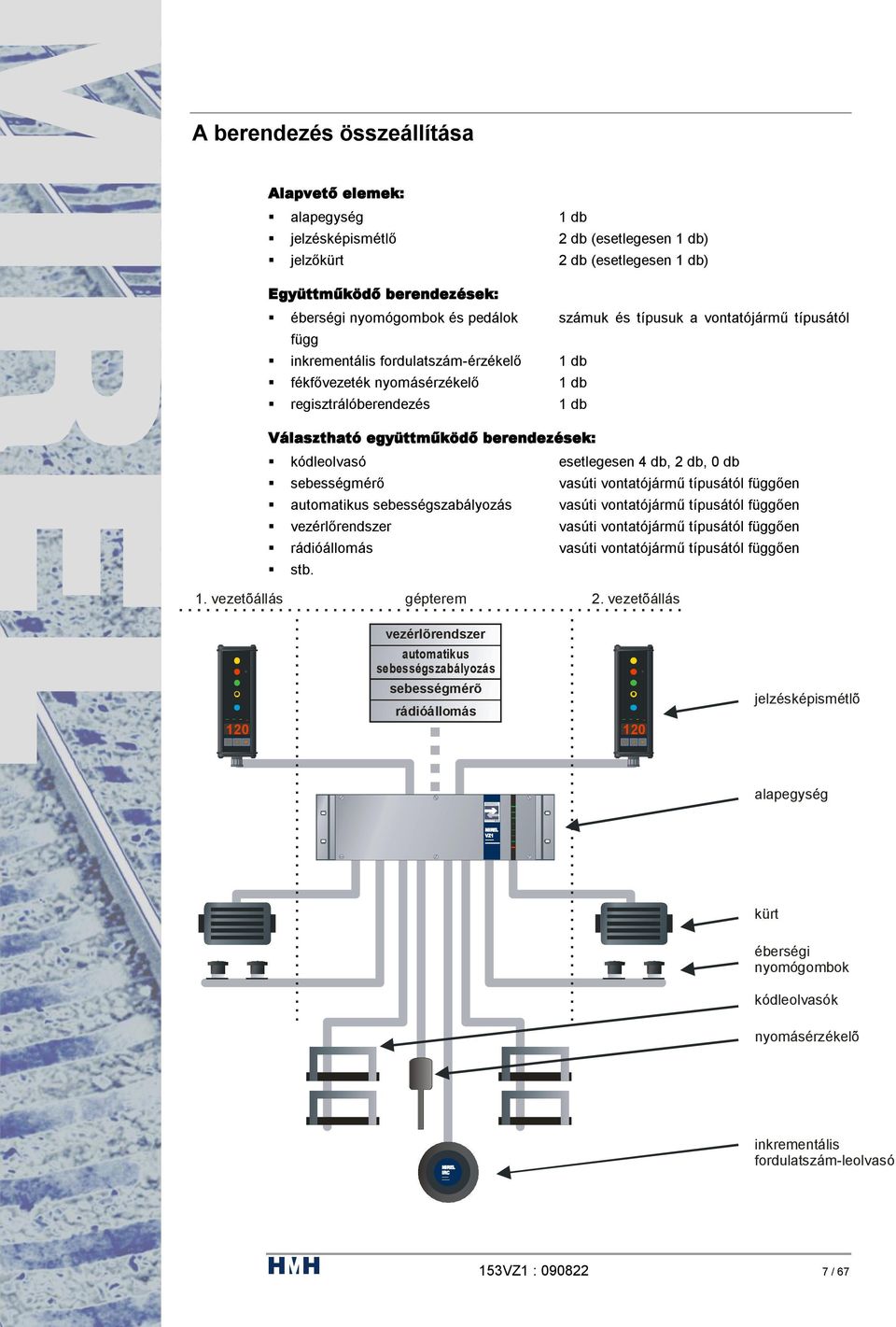 esetlegesen 4 db, 2 db, 0 db sebességmérő vasúti vontatójármű típusától függően automatikus sebességszabályozás vasúti vontatójármű típusától függően vezérlőrendszer vasúti vontatójármű típusától