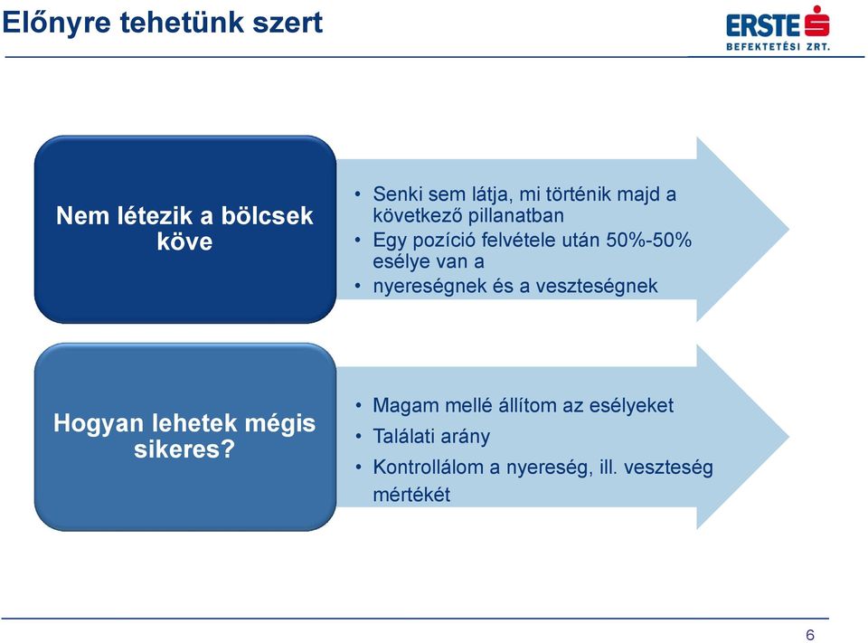 nyereségnek és a veszteségnek Hogyan lehetek mégis sikeres?