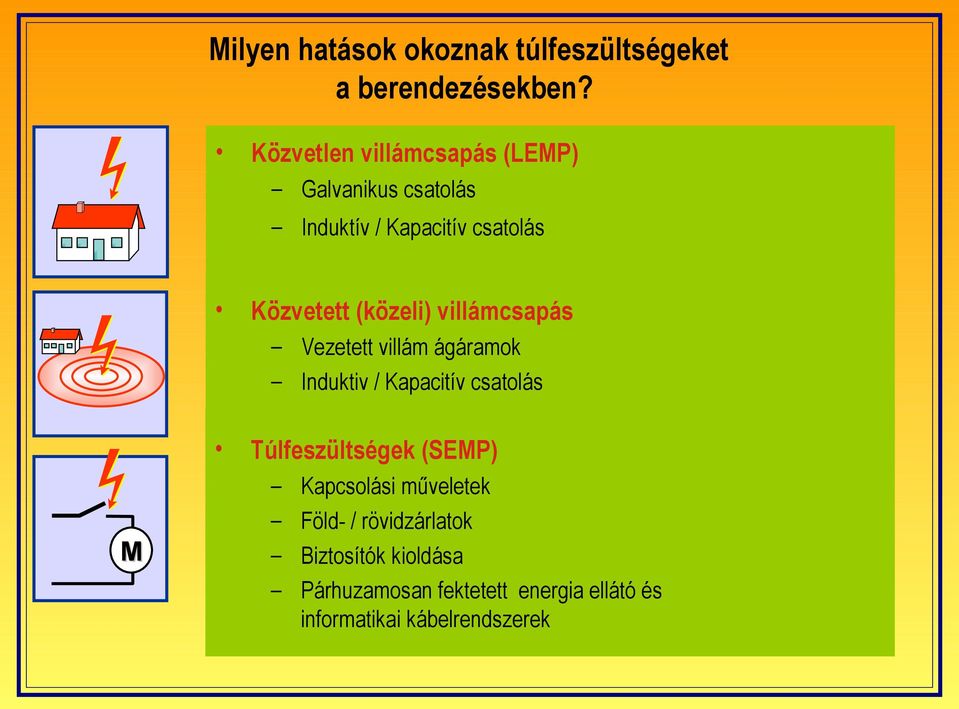 (közeli) villámcsapás Vezetett villám ágáramok Induktiv / Kapacitív csatolás Túlfeszültségek