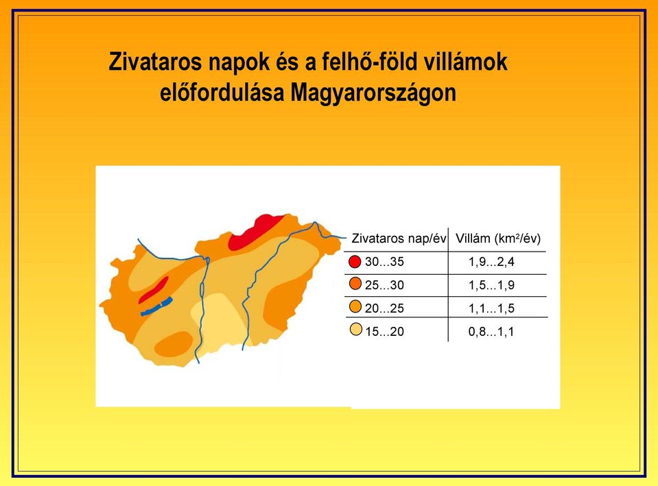 nap/év Villám (km 2 /év) 30...35 1,9...2,4 25.