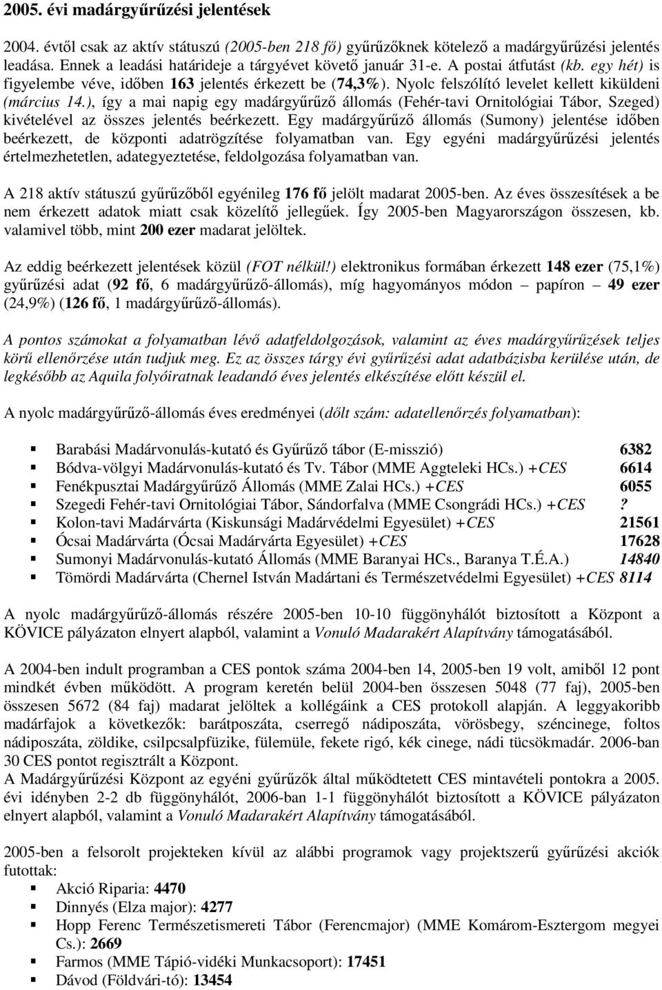 Nyolc felszólító levelet kellett kiküldeni (március 14.), így a mai napig egy madárgyűrűző állomás (Fehér-tavi Ornitológiai Tábor, Szeged) kivételével az összes jelentés beérkezett.