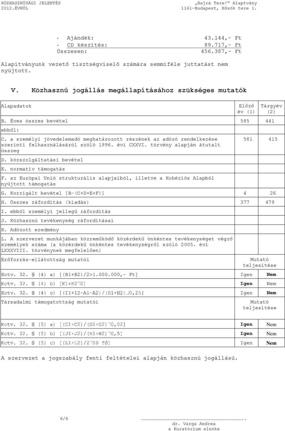 a személyi jövedelemadó meghatározott részének az adózó rendelkezése szerinti felhasználásáról szóló 1996. évi CXXVI. törvény alapján átutalt összeg D. közszolgáltatási bevétel E.