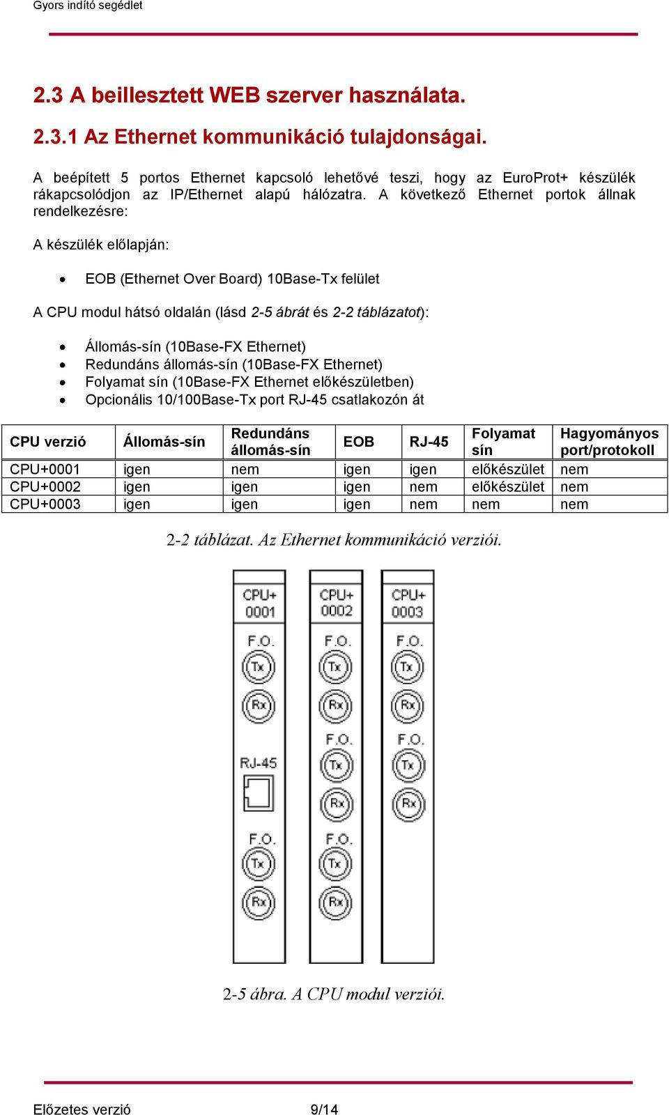A következő Ethernet portok állnak rendelkezésre: A készülék előlapján: EOB (Ethernet Over Board) 10Base-Tx felület A CPU modul hátsó oldalán (lásd 2-5 ábrát és 2-2 táblázatot): Állomás-sín