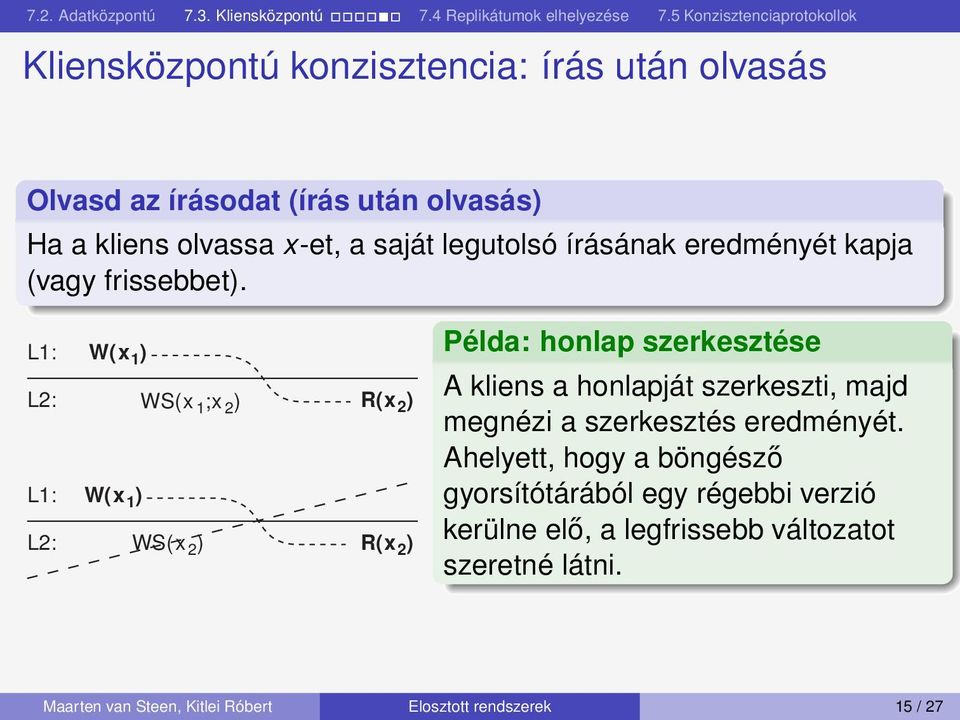 L1: L2: L1: L2: W( x 1 ) W( x 1 ) WS( x 1 ; x 2 ) R( x 2 ) WS( x 2 ) R( x 2 ) Példa: honlap szerkesztése A kliens a honlapját
