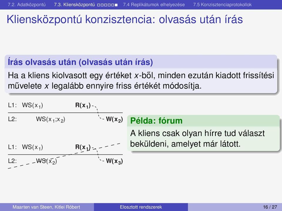 L1: WS( x 1 ) R( x 1 ) L2: WS( x 1 ; x 2 ) W( x 2 ) Példa: fórum L1: WS( x 1 ) R( x 1 ) A kliens csak olyan hírre