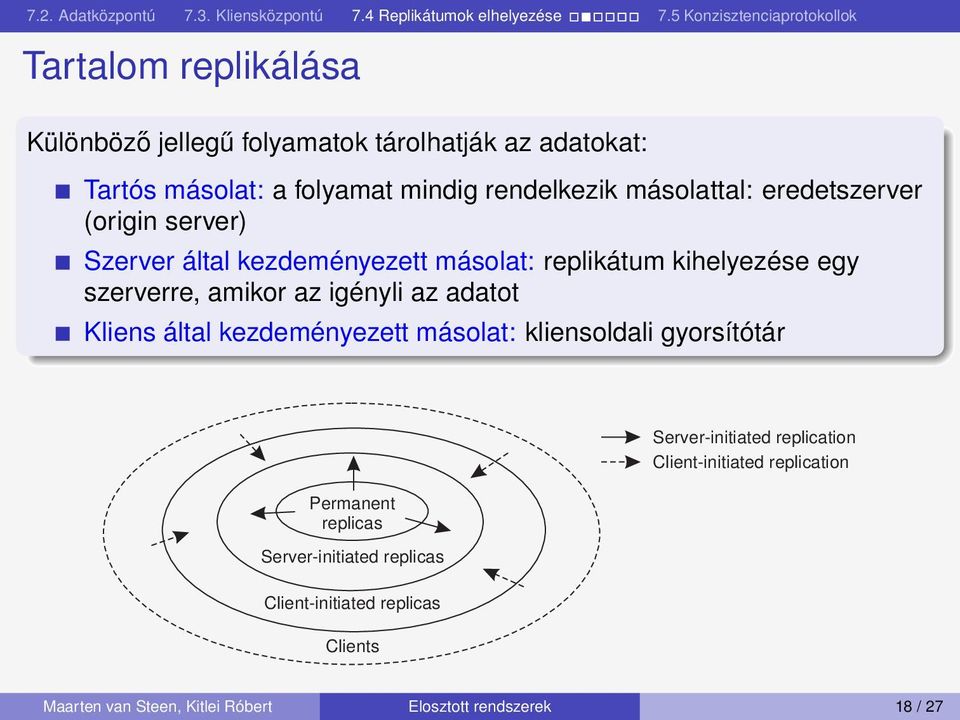 igényli az adatot Kliens által kezdeményezett másolat: kliensoldali gyorsítótár Permanent replicas Server-initiated replicas