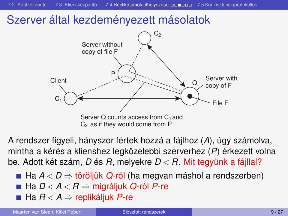 klienshez legközelebbi szerverhez (P) érkezett volna be. Adott két szám, D és R, melyekre D < R. Mit tegyünk a fájllal?