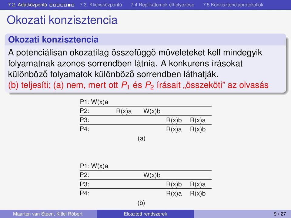(b) teljesíti; (a) nem, mert ott P 1 és P 2 írásait összeköti az olvasás P1: W(x)a P2: P3: P4: R(x)a (a) W(x)b R(x)b