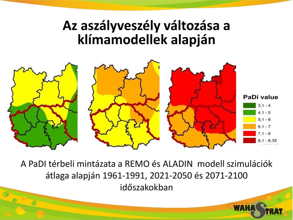 ALADIN modell szimulációk átlaga alapján