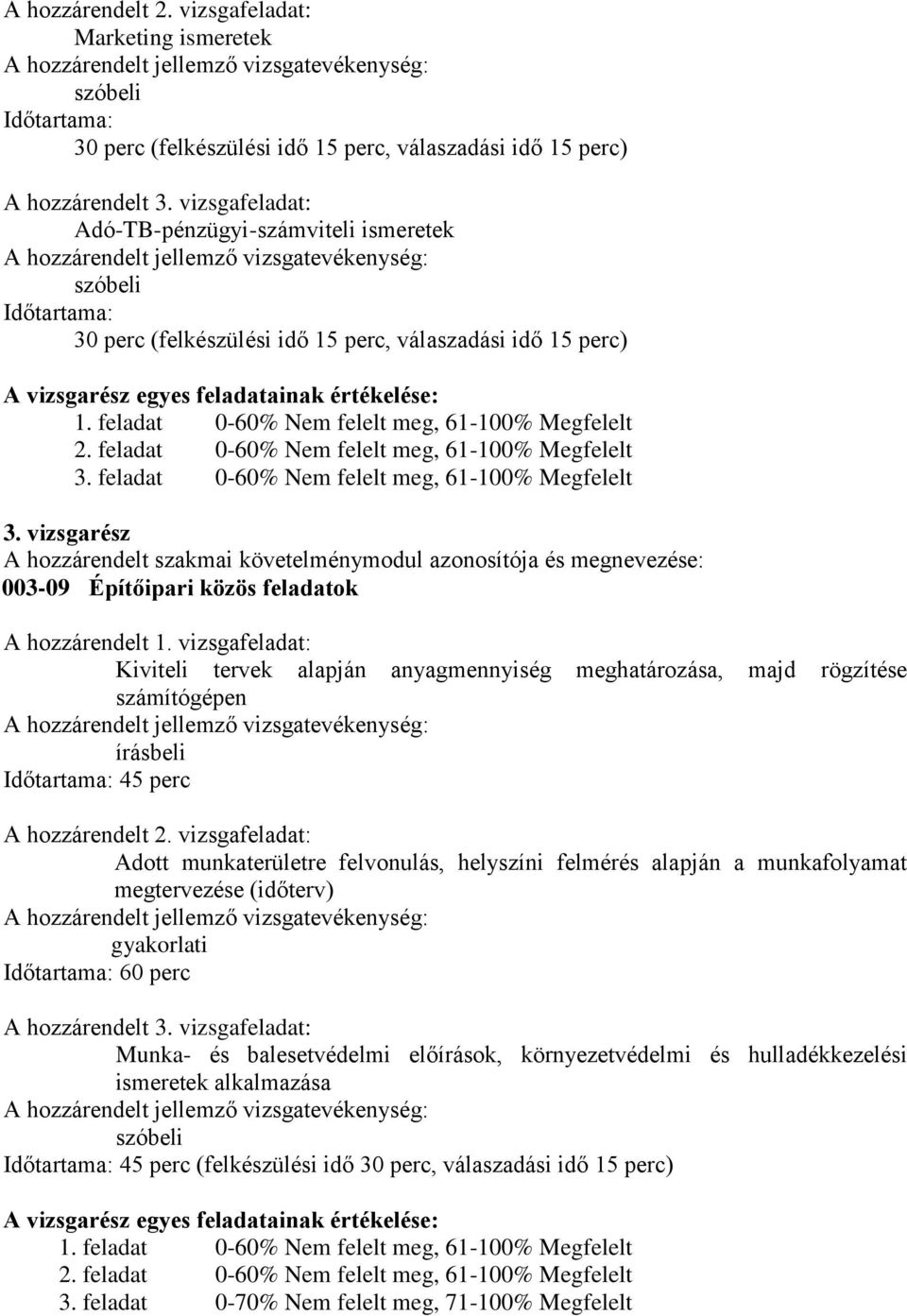 feladat 0-60% Nem felelt meg, 61-100% Megfelelt 2. feladat 0-60% Nem felelt meg, 61-100% Megfelelt 3.