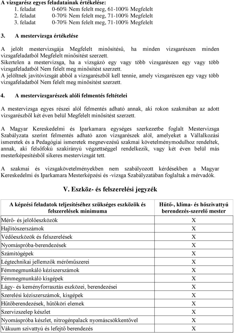 Sikertelen a mestervizsga, ha a vizsgázó egy vagy több vizsgarészen egy vagy több vizsgafeladatból Nem felelt meg minősítést szerzett.
