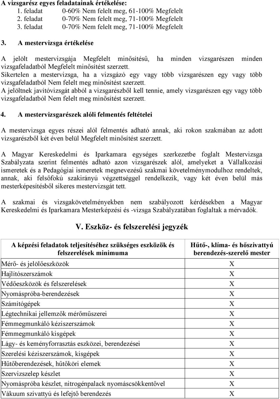 Sikertelen a mestervizsga, ha a vizsgázó egy vagy több vizsgarészen egy vagy több vizsgafeladatból Nem felelt meg minősítést szerzett.