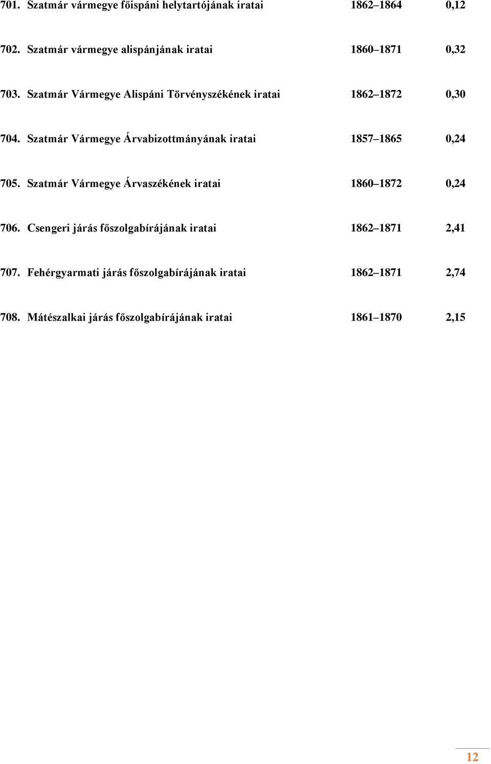 Szatmár Vármegye Árvabizottmányának iratai 1857 1865 0,24 705. Szatmár Vármegye Árvaszékének iratai 1860 1872 0,24 706.