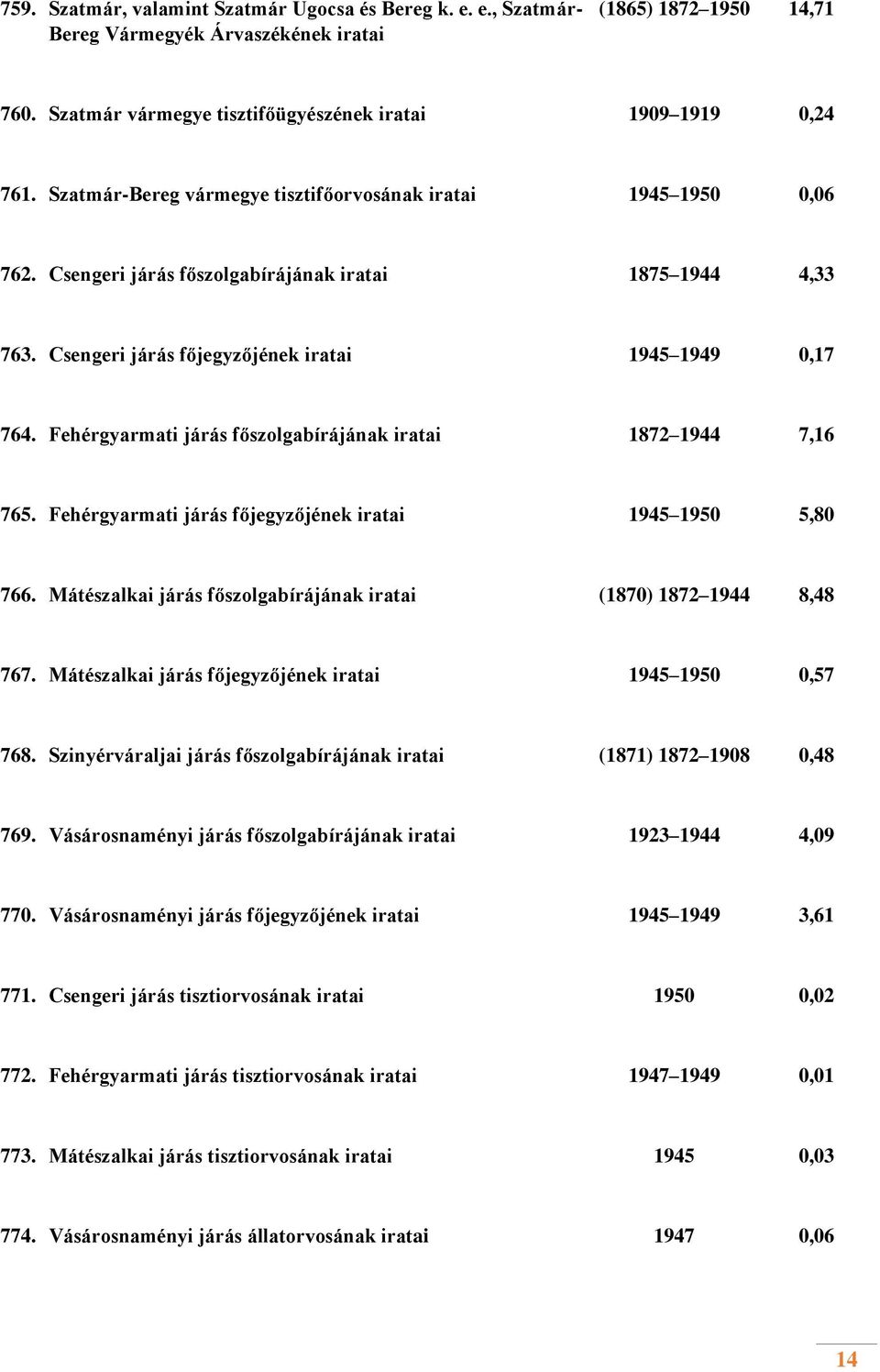 Fehérgyarmati járás főszolgabírájának iratai 1872 1944 7,16 765. Fehérgyarmati járás főjegyzőjének iratai 1945 1950 5,80 766. Mátészalkai járás főszolgabírájának iratai (1870) 1872 1944 8,48 767.