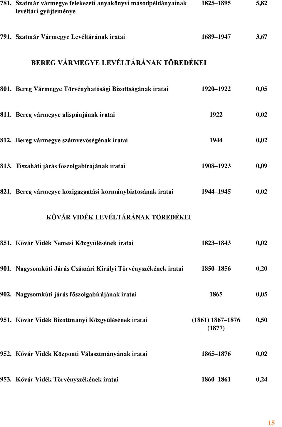 Tiszaháti járás főszolgabírájának iratai 1908 1923 0,09 821. Bereg vármegye közigazgatási kormánybiztosának iratai 1944 1945 0,02 KŐVÁR VIDÉK LEVÉLTÁRÁNAK TÖREDÉKEI 851.