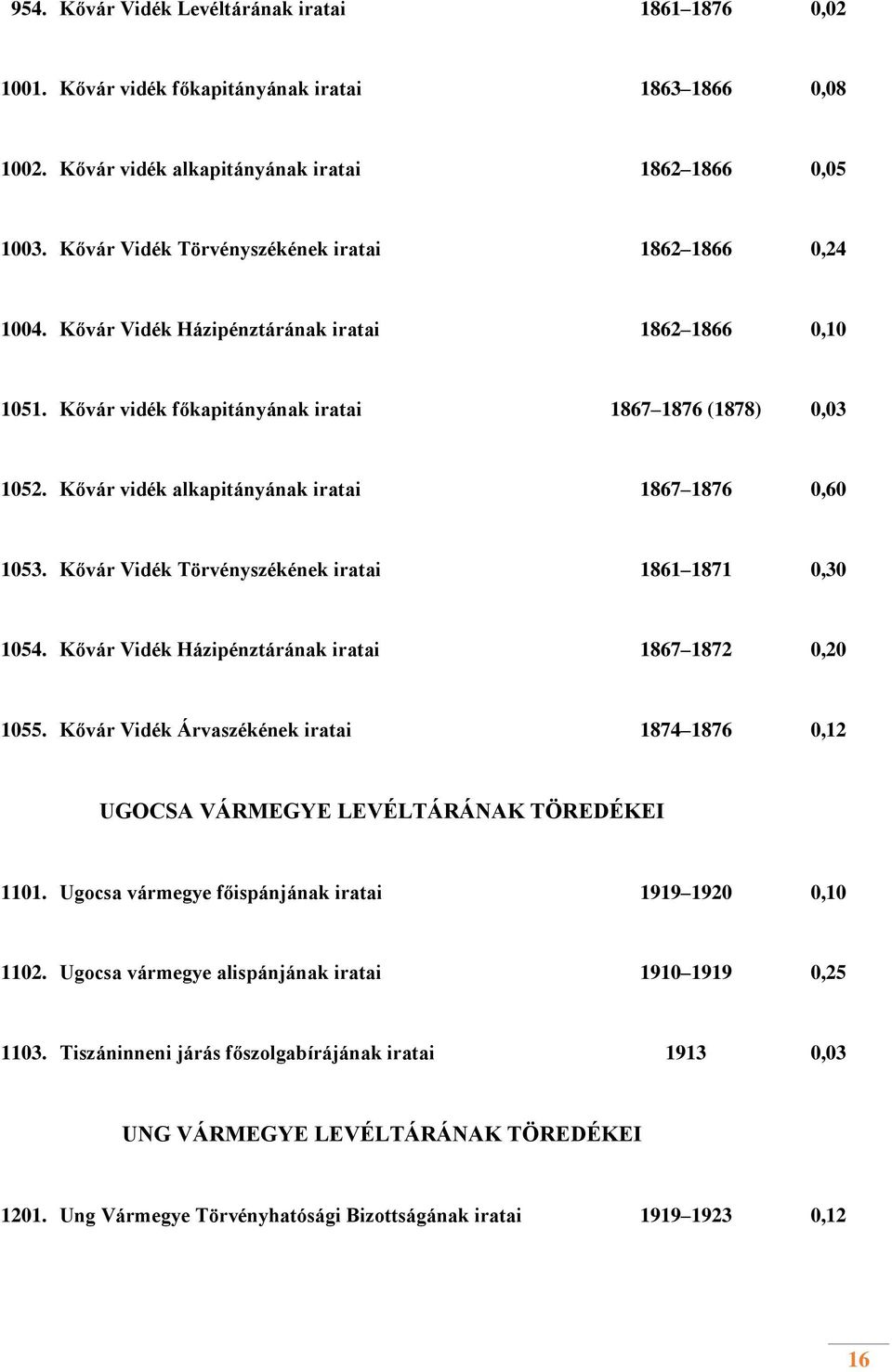 Kővár vidék alkapitányának iratai 1867 1876 0,60 1053. Kővár Vidék Törvényszékének iratai 1861 1871 0,30 1054. Kővár Vidék Házipénztárának iratai 1867 1872 0,20 1055.