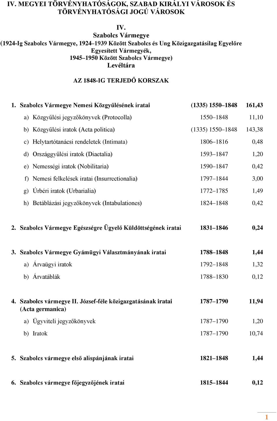 1. Szabolcs Vármegye Nemesi Közgyűlésének iratai (1335) 1550 1848 161,43 a) Közgyűlési jegyzőkönyvek (Protocolla) 1550 1848 11,10 b) Közgyűlési iratok (Acta politica) (1335) 1550 1848 143,38 c)